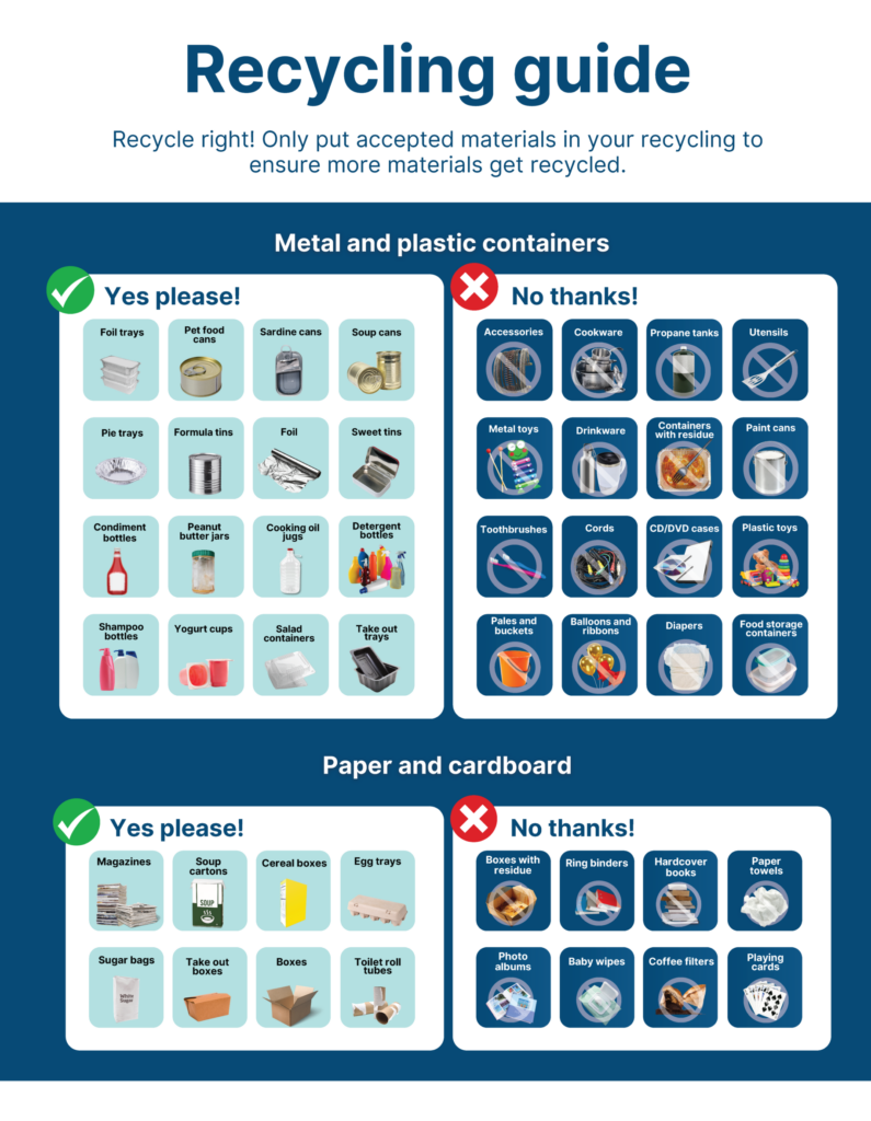 Recycle guide opt in_fillable 2
